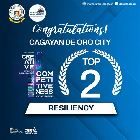 list of highly urbanized cities in the philippines 2023|Oro ranks 7th as most competitive highly.